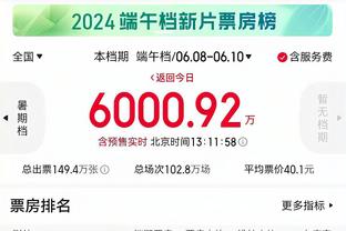 2023年英超打进致胜球榜：萨拉赫&沃特金斯8球第1，哈兰德7球